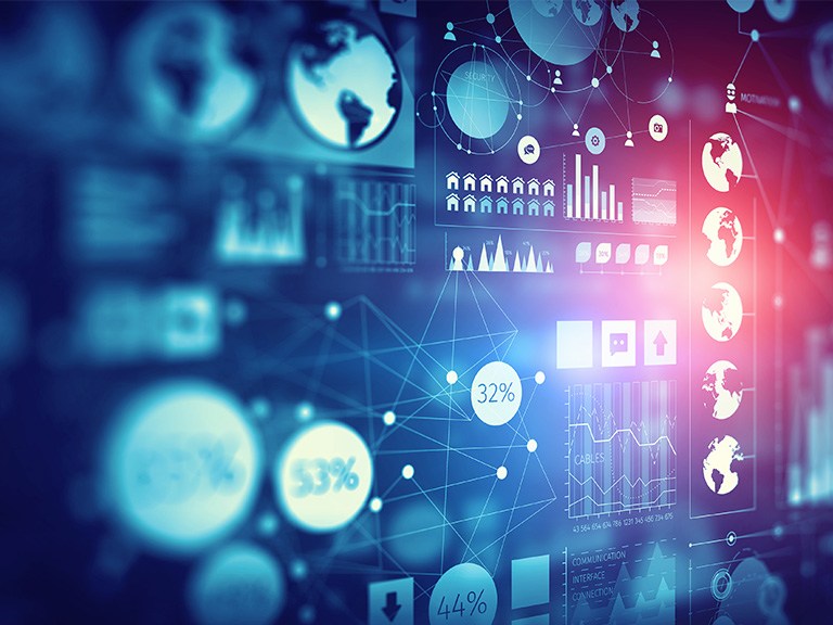 Using prediction tools to mitigate churn and proactively alert executive leadership